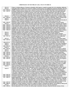 the chronology of early human societies and civilization