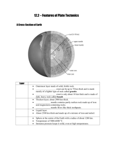 Features of Plate Tectonics