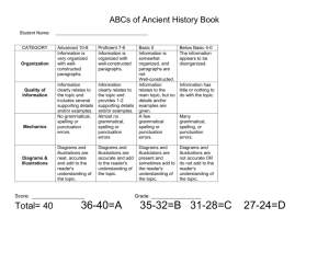 ABCs of Ancient History Book Rubric.Livingston