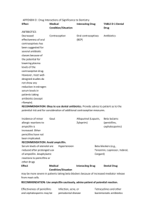 APPENDIX D : Drug Interactions of Significance to Dentistry TABLE