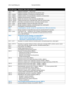 2011 Casefinding List Revised 02/2011 ICD-9