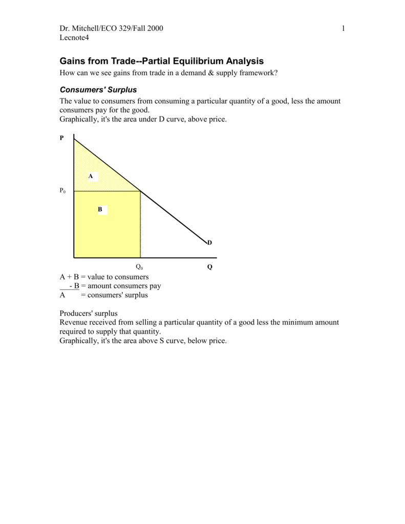 gains-from-trade-partial-equilibrium-analysis