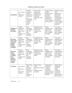 Political Systems Thematic Essay Rubric