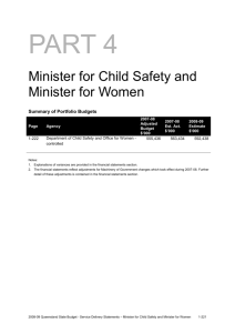 Minister for Child Safety and Minister for Women