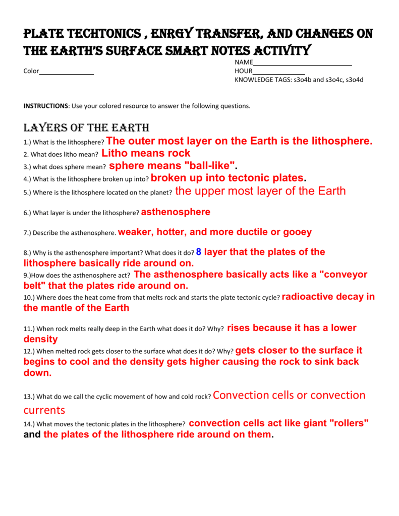 Plate Tectonics Worksheet Answers