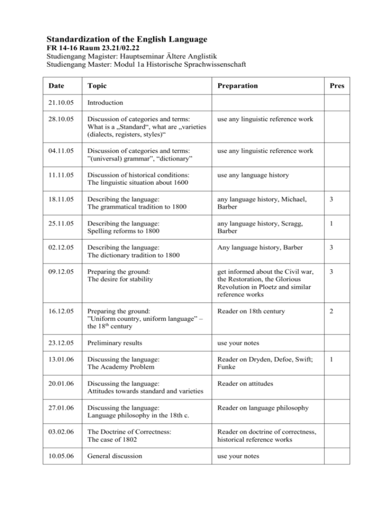 HS0506StandardTexte