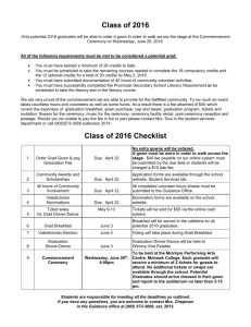 2016 Grad Checklist