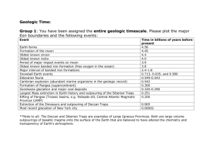 Geological Timescale Tables