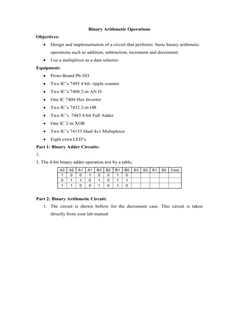 binary-arithmetic-operations