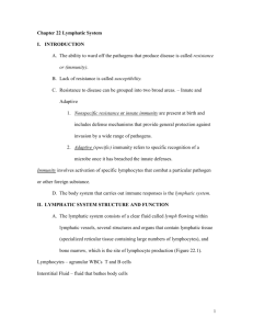 ch22 Lymphatics