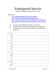 Endangered Species (Do not type)