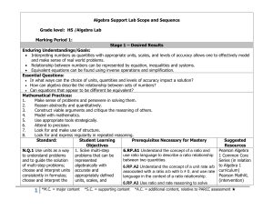 Algebra Support Lab Scope and Sequence