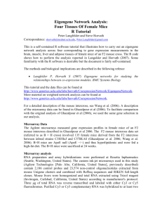 Weighted Gene Co-expression Network Analysis