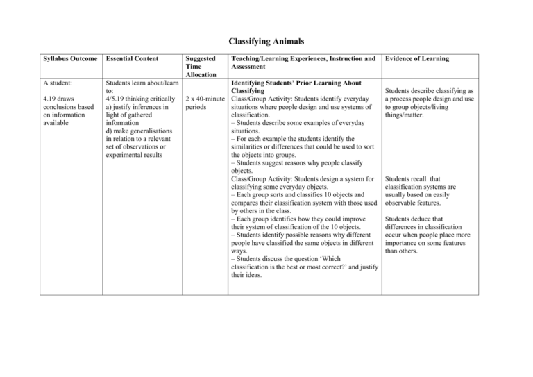 Classifying Animals - Science 7-10 Teaching/Learning Sequences