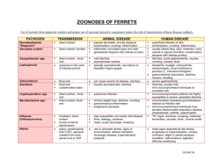 ZOONOSES OF SHEEP AND GOATS