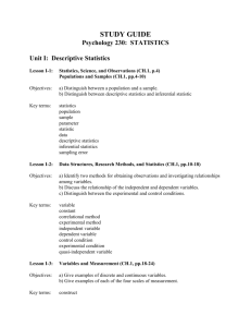 Introduction to Psychology