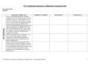 UKTLC Gap Analysis Proforma