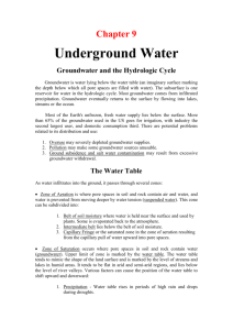 Chapter 9 Underground Water Groundwater and the Hydrologic