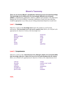 Bloom`s Taxonomy