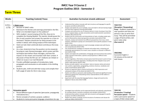 Year 9 Program Semester 2