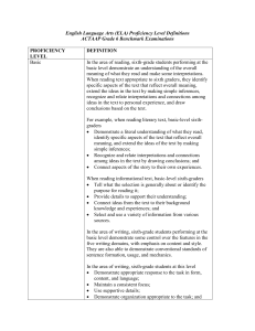 English Language Arts (ELA) Proficiency Level Definitions