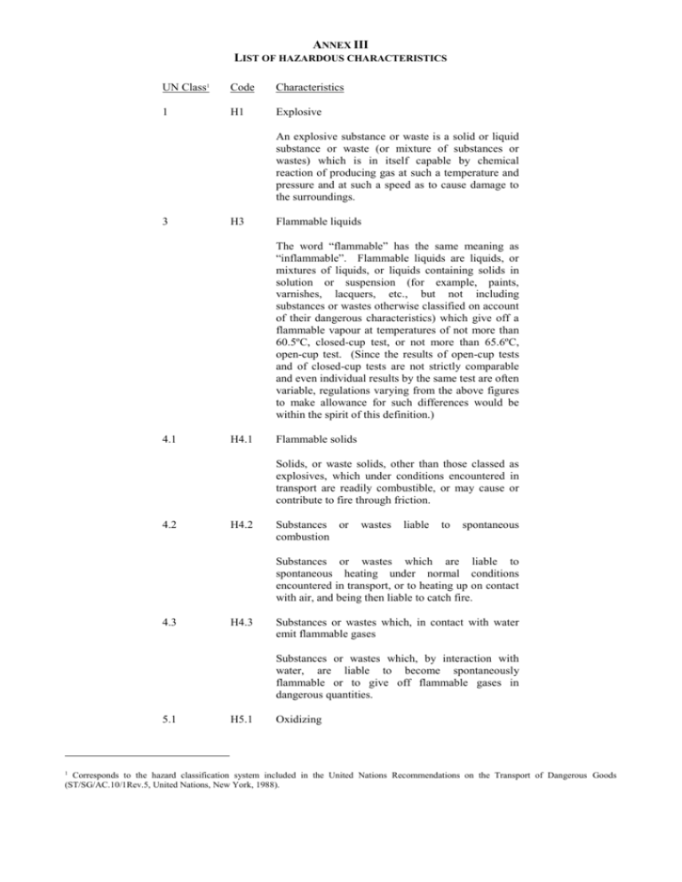 list-of-hazardous-characteristics