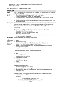 Core 1/Level 3 Develop and maintain communication with people