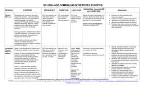 Synopsis Chart