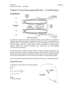 Chapter 8: * Incompressible flow: a useful fantasy