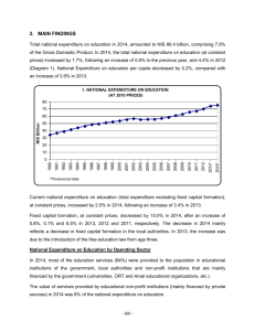 supplementary	postsecondary