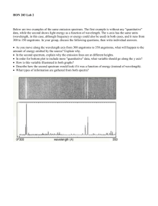 Below are two examples of the same emission spectrum