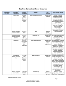 Bay Area Domestic Violence Resources