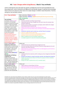 Block Outcomes - Hamilton Trust