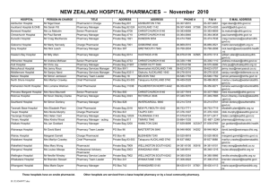 NEW ZEALAND HOSPITAL PHARMACIES - OCTOBER 1999