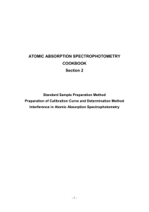 ATOMIC ABSORPTION SPECTROPHOTOMETRY COOKBOOK