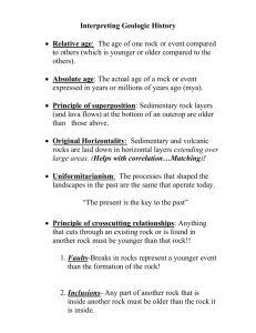 Interpreting Geologic History