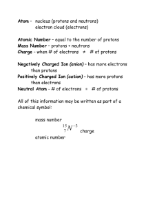 Electrons