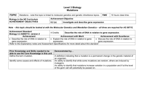 Mutations - year13bio