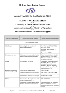 of 4 Annexes F1/Α15 and B4 to the Certificate ESYD No.152