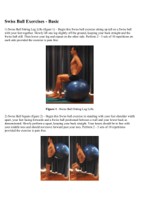 Swiss Ball Exercises with Weights