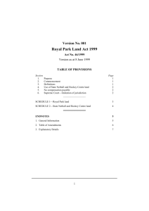 Royal Park Land Act 1999