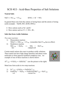 SCH 4UI - Acid-Base Properties of Salt Solutions