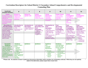 Curriculum Descriptors for School District 11 Secondary School