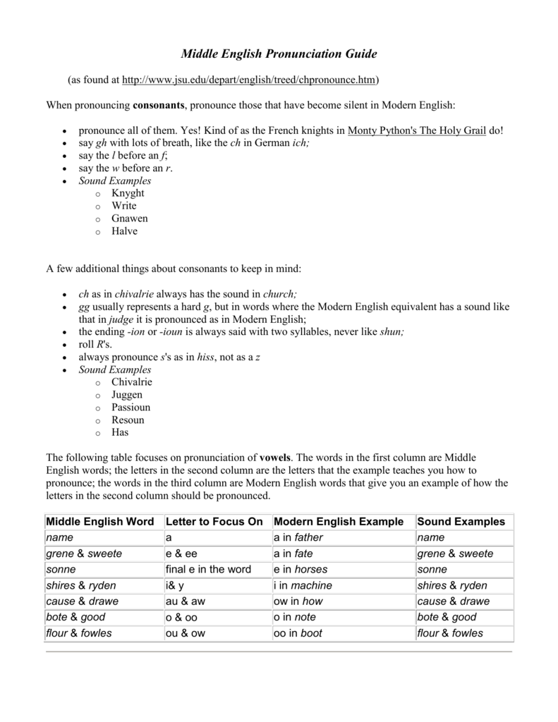 middle english word list