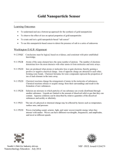 Gold Nanoparticle Sensor