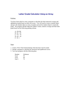 Letter Grade Calculator Flow Chart