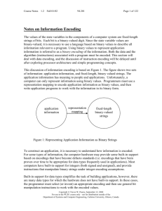 Notes on Information Encoding - Systems and Computer Engineering