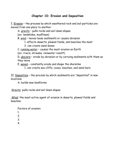 Chapter 6 Erosion and Deposition