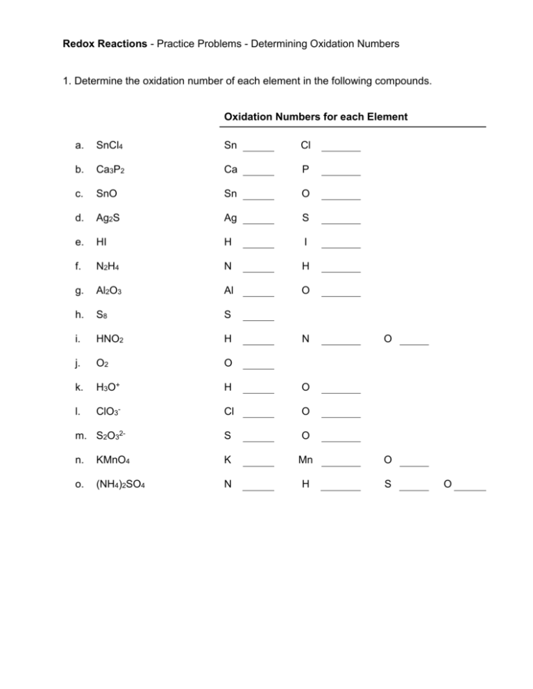 Assigning Oxidation Numbers Practice Worksheet