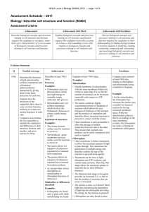 Level 2 Biology (90464) 2011 Assessment Schedule